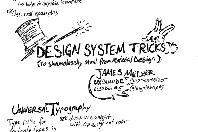 Sketchnotes from UXCampDC 2015